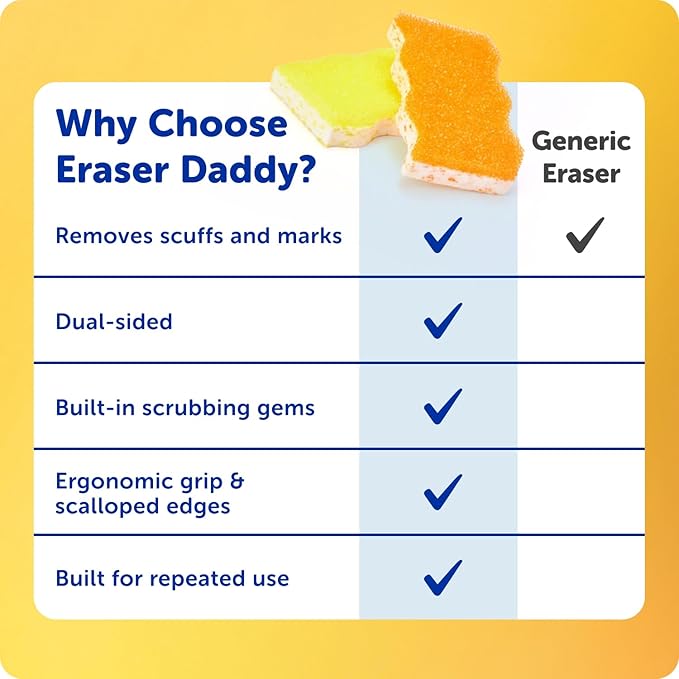 Scrub Daddy Eraser Sponge - 10x More Durable Than Traditional Erasers with Scrubbing Gems - Removes Dirt, Scuffs & Stains - Water Activated Sponge Eraser (2 Pack)