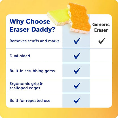 Scrub Daddy Eraser Sponge - 10x More Durable Than Traditional Erasers with Scrubbing Gems - Removes Dirt, Scuffs & Stains - Water Activated Sponge Eraser (2 Pack)