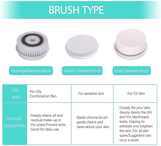 TOUCHBeauty Facial Cleansing Brush 3pcs Replacements for TB-14838（Non-Universal）