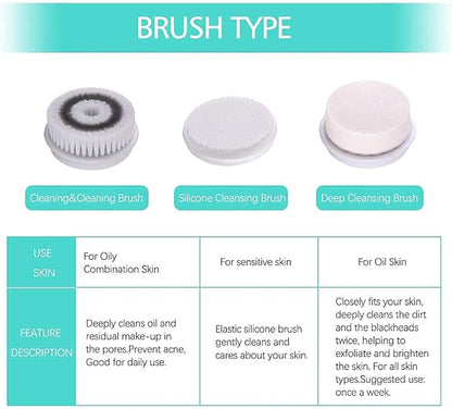 TOUCHBeauty Facial Cleansing Brush 3pcs Replacements for TB-14838（Non-Universal）