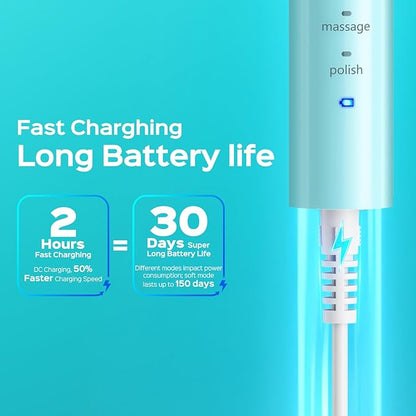 COSLUS C30 Electric Toothbrush for Adults & Kids: 3 Intensities & 5 Modes for Effective Yet Gentle Ultra-Clean Feel, 2 Types of Heads for Gentle & Daily Care, Travel & Home Use, Green, 1PC