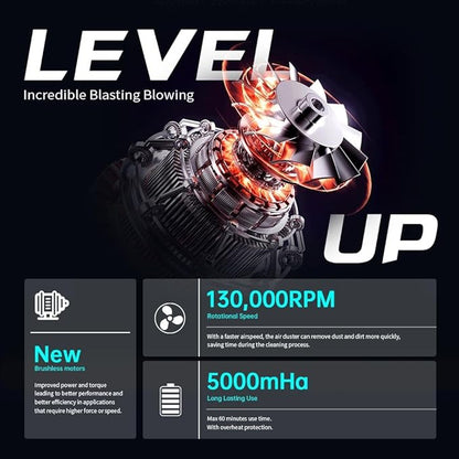 Electric Air Duster with Light - 130000RPM Cordless Blower for SUP Pump, Inflatable Paddleboard, Rechargeable Brushless Motor, 4-Speed for Computer, Keyboard, Car, Home, Outdoor Cleaning