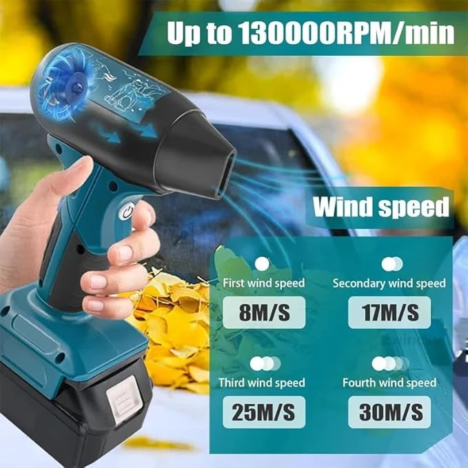 Jet Fan Mini Blower Compatible with Makita 18v Battery, 130000 RPM Handheld Blower Cordless,Portable Compressed Air Duster with 4-Speed Control for Keyboard,Leaf Cleaning(no Battery)