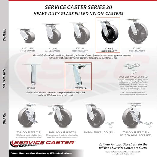 4406L6 FG4406L60000 Rubbermaid Cart Replacement 6 Inch Caster Kit - Fits Rubbermaid Heavy Duty Platform Truck 4406, A Frame Panel Truck 4462 and Sheet & Panel Truck 4467 - Service Caster Brand