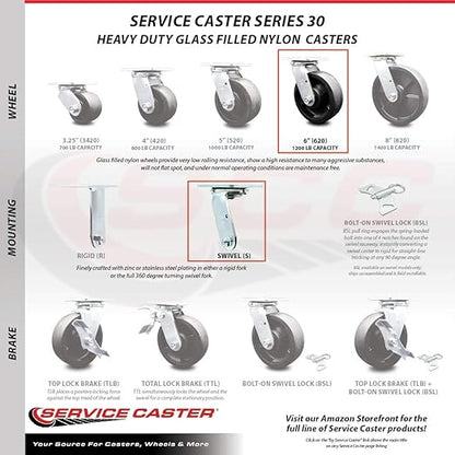 4406L6 FG4406L60000 Rubbermaid Cart Replacement 6 Inch Caster Kit - Fits Rubbermaid Heavy Duty Platform Truck 4406, A Frame Panel Truck 4462 and Sheet & Panel Truck 4467 - Service Caster Brand