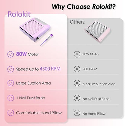 Nail Dust Collector with Reusable Filter & Brush, 80W Powerful Adjustable Electric Nail Fan Dust Vacuum Suction Extractor for Acrylic Gel Nails Polishing Manicure Tool, Low Noise