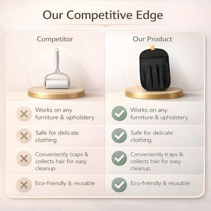 2 PCS Upgraded Pet Hair Removal Gloves with Snug Elastic Wrist Electrostatic Five-Finger Reusable Fur Remover for Cats & Dogs, Effortless Cleaning Tool for Couch, Carpet, Clothing & Car Seats