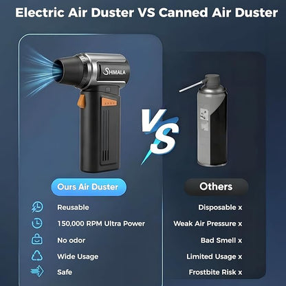 150000RPM 2-in-1 Electric Air Duster & Mini Vacuum, Cordless Compressed Air Blower with 4-Speed MAX Turbo, Type-C Fast Charging, 4 Nozzles for PC Keyboard Car Home Cleaning
