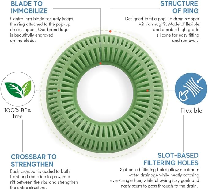 Hair Catcher for Shower Drain & Bathtub – TubRing Pop-Up Drain Protector & Strainer, Reusable Silicone Stopper for Bathroom Clog Prevention, Fits 1.85"–2.16" Drains | Sage Green