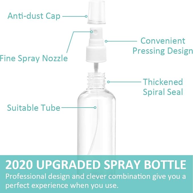 ZALUJMUS 50ml Mini Empty Travel Spray Bottles with Labels, Set of 3, 50ml