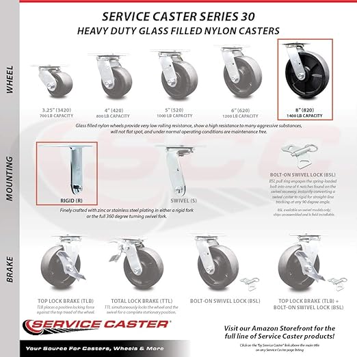 4465L1 FG4465L10000 Rubbermaid Locking Replacement Caster Kit – Fits Rubbermaid Convertible A Frame Truck 4465 – Service Caster Brand