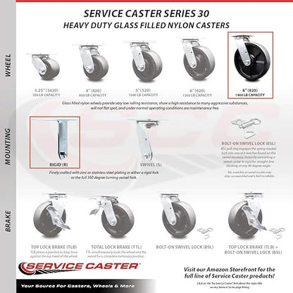 4465L1 FG4465L10000 Rubbermaid Locking Replacement Caster Kit – Fits Rubbermaid Convertible A Frame Truck 4465 – Service Caster Brand