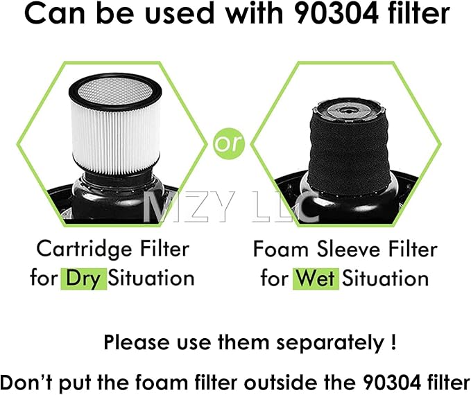 3 Pack 90585 Foam Sleeve Filter Replacements for Shop Vac for Vacmaster & for Genie Shop Wet Dry Vacuums, VF2001 Foam Filter for Wet Dry Vacuum Cleaner