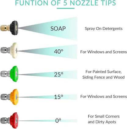 Sooprinse Short Pressure Washer Gun with Foam Cannon, High Pressure Washer Gun Snow Foam Lance with 1/4 Inch Quick Connector, 5 Nozzle Tips with Car Wash Mitt, 3000 PSI, 1 Liter