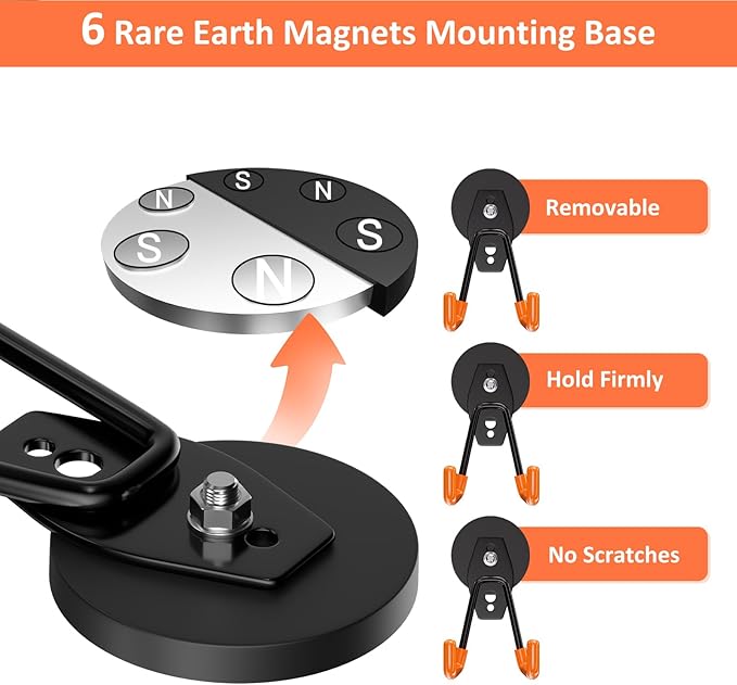 ENUODA Magnetic Hooks Heavy Duty Magnetic Tool Holder Utility Neodymium Magnet Hooks for Hanging Coat, Toolbox, Shovel, Broom, Mop, Garage, Container, Van, Cabinet, Locker, 2 Pack
