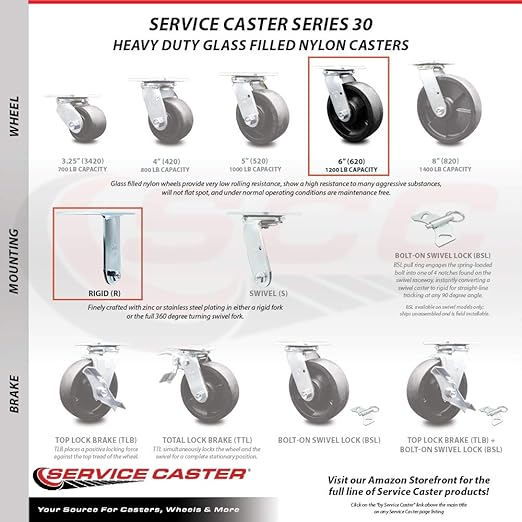 4406L6 FG4406L60000 Rubbermaid Cart Replacement 6 Inch Caster Kit - Fits Rubbermaid Heavy Duty Platform Truck 4406, A Frame Panel Truck 4462 and Sheet & Panel Truck 4467 - Service Caster Brand