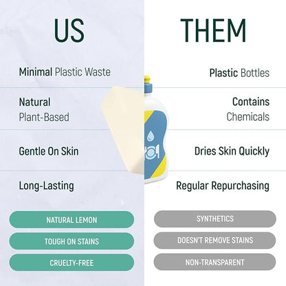 Natural Non-Toxic Dish Washing Soap - Dyes And Fragrance Free - Vegan Cruelty-Free Eco-Friendly And Zero Waste Dishwashing Handmade Solid Bar Soaps Detergent & Biodegradable (Unscented Bundle)