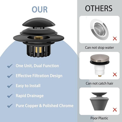 2 in 1 Tub Stopper Bathtub Drain Hair Catcher with Dual Filtration Design, Anti-Clogging Bathtub Drain Plug Bath Tub Stoppers for 1.45-1.8" Drain Shoe, Black