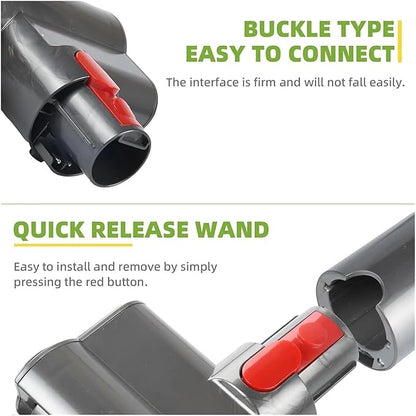Compatible for Dyson ，V6 DC45 DC58 DC59 DC61 DC62 DC74 V7 V8 V10 V11 Cordless Vacuum Cleaner Bedding Brush Removal Head(V6)