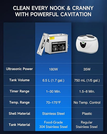 CREWORKS 6.5L Ultrasonic Cleaner with Knob, 1.7 gal 120W Professional Industrial Auto Cleaning Machine for Tools Watch Glasses Retainer Denture Parts, 40kHz Digital Heated Sonic Cavitation Cleaner