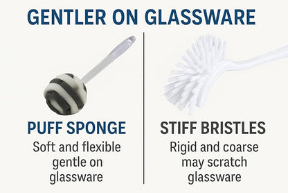 Glass Sponge Dish Brush with Handle – 11.5" Puff Head Kitchen Cleaning Brush for Glasses, Bottles, Dishes & Vases – Soft Layered Sponge with Ergonomic Clear Handle