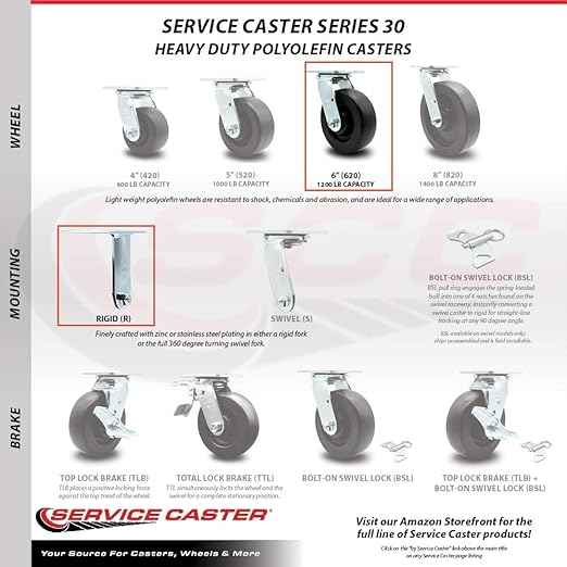 1054L5 FG1054L50000 Rubbermaid Self Dumping Hopper Replacement Rigid Caster – Fits Rubbermaid Self-Dumping Hopper FG105443BLA and FG105943BLA – Service Caster Brand