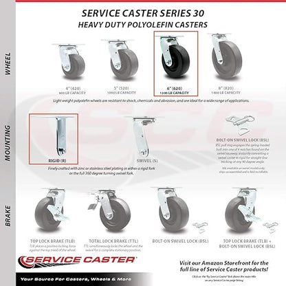 1054L5 FG1054L50000 Rubbermaid Self Dumping Hopper Replacement Rigid Caster – Fits Rubbermaid Self-Dumping Hopper FG105443BLA and FG105943BLA – Service Caster Brand