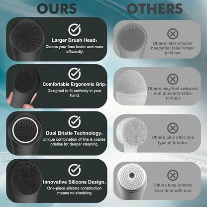 LZP Silicone Face Scrubber, Electric Facial Cleansing Brush with 6 Speeds Vibration Technology, Rechargeable & Waterproof Exfoliating Scrub Brush for Cleansing and Massaging, Men Women