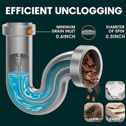 42 FT Drain Snake Hair Drain Clog Remover, Manual Or Powered, Plumbing Snake With Drill Adapte,Unclog Sink Drain Tool, Drain Auger for Toilet、Shower、Kitchen、Sink, No Auto Retract Or Feed, Orange