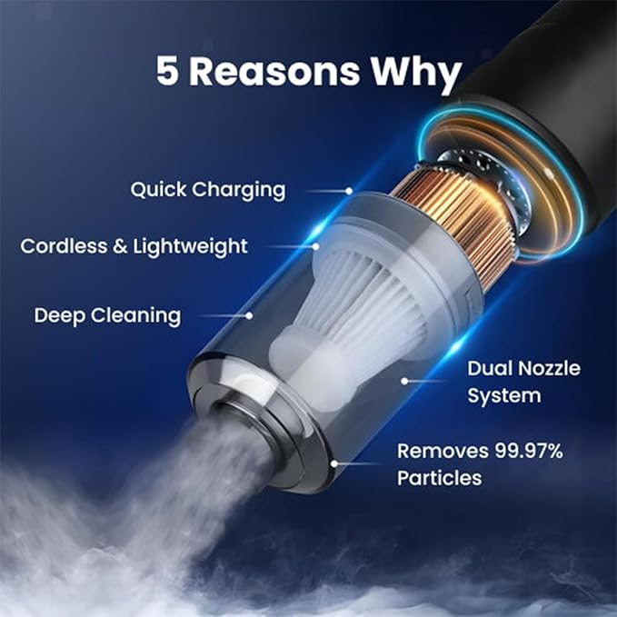 Dustaclean Handheld Vacuum Cordless, Dustaclean Car Vacuum 5000pa, Long-Lasting Battery Life, Wireless and Portable Design, Ideal for Use in Cars, On Desks, and with Keyboards
