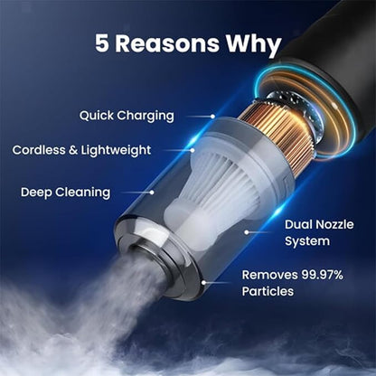Dustaclean Handheld Vacuum Cordless, Dustaclean Car Vacuum 5000pa, Long-Lasting Battery Life, Wireless and Portable Design, Ideal for Use in Cars, On Desks, and with Keyboards