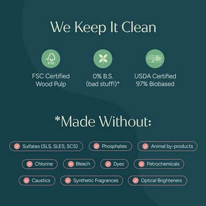 Puracy All Purpose Cleaning Wipes – Non Toxic Multi-Surface Cleaner & Appliance Wipes for Car, Bathroom, Kitchen – Lemongrass Scent (50 Count, 1 Pack)