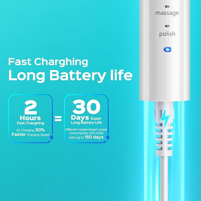 COSLUS C30 Electric Toothbrush for Adults & Kids: 3 Intensities & 5 Modes for Effective Yet Gentle Ultra-Clean Feel, 2 Types of Heads for Gentle & Daily Care, Travel & Family Use, Purple, 1PC