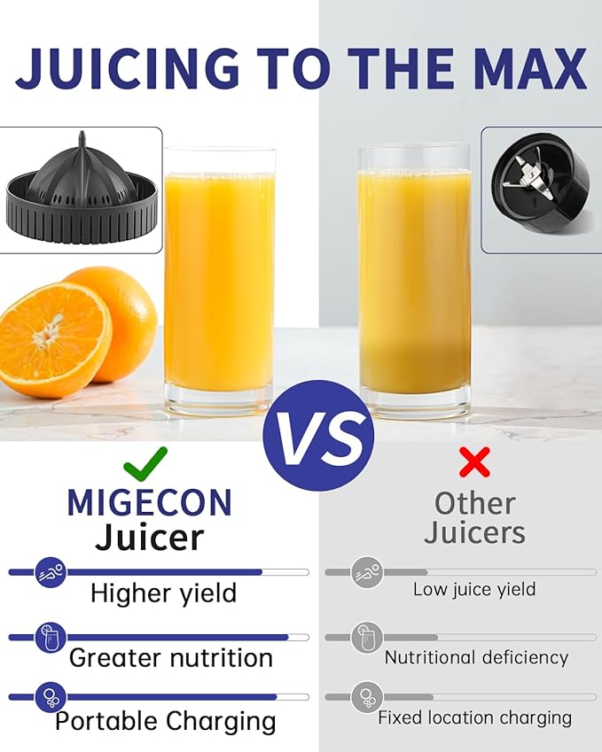 MIGECON Electric Citrus Juicer Machine, Orange Juicer with USB and Cleaning Brush, Portable Electric Juicer, Easy to Clean, for Lemons, Limes, and Grapefruit, Dark Blue
