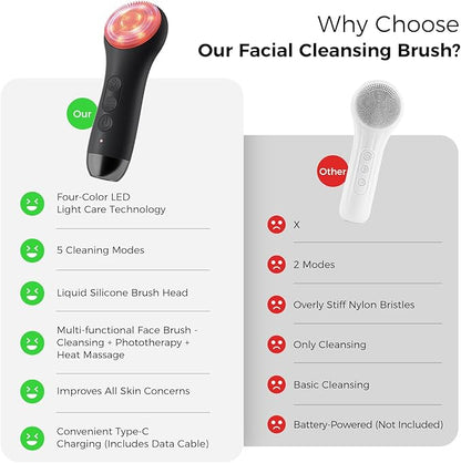 Face Scrubber Facial Cleansing Brush - Waterproof and Rechargeable Face Cleansing Brush with 4 LED Gentle Light, Cleansing, Exfoliating and Massaging, Electric Face Scrub Brush for Men & Women