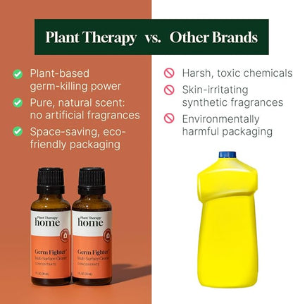Plant Therapy Home Germ Fighter Blend All Natural Multi-Surface Cleaner Concentrate, Use to Clean Countertops, Stovetops, Tile, Microwave, 30 mL (2-Pack)