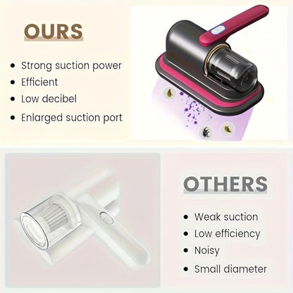 Rechargeable Handheld Bed Vacuum Cleaner, Super Suction and Low Noise, UV, Washable Filter for Deep Cleaning, Cordless Mattress Vacuum Cleaner, Effectively Cleans Beds, Sofas, Pet Hair and Carpets