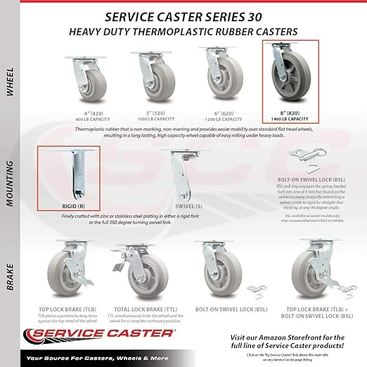 Service Caster Brand – Replacement Platform Truck Rigid Caster - Fits Rubbermaid Heavy Duty Platform Truck and Rubbermaid Side Panel Platform Truck - 4436M7 FG4436M70000