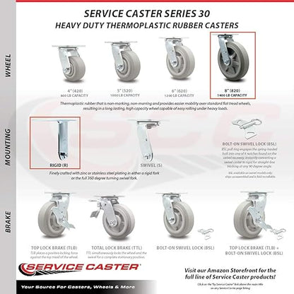 Service Caster Brand – Replacement Platform Truck Rigid Caster - Fits Rubbermaid Heavy Duty Platform Truck and Rubbermaid Side Panel Platform Truck - 4436M7 FG4436M70000