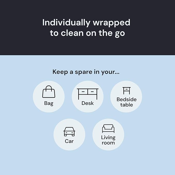 Elite Tech Gear Large Microfiber Cleaning Cloth (6-Pack) - 1-pc 12" x 12" and 5-pc 6"x7" - Glasses Cleaning Cloth for TV Screens, Camera Lenses and Tablets (Blue)