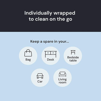 Elite Tech Gear Large Microfiber Cleaning Cloth (6-Pack) - 1-pc 12" x 12" and 5-pc 6"x7" - Glasses Cleaning Cloth for TV Screens, Camera Lenses and Tablets (Blue)