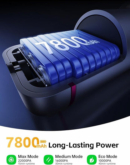 REWONDER Handheld Car Vacuum Cleaner, 22000Pa & 110000RPM Powerful Suction Car Vacuum, Cordless Portable Vacuum with 7800mAh Battery, Multi-Nozzles & Storage Bag for Car, Home, Pet Hair Cleaning