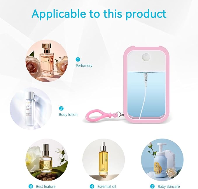 4 PCS 50ml Card Spray Bottles - Refillable, Portable, Ultra-Thin Perfume Atomizer Vials, Travel-Friendly Empty Bottles for Alcohol, Hand Sanitizer, and Cosmetics