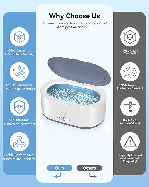 JeaTone Ultrasonic Jewelry Cleaner, 46KHz Sonic Jewelry Cleaner Machine for All Jewelry, Eyeglasses, Retainers, Dentures, Rings, Watches, Earrings & More, 304 Stainless Steel 20oz Cleaning Pod (Grey)