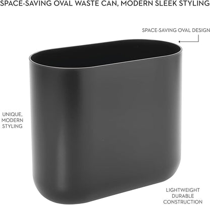 iDesign Small Slim Plastic Bathroom Trash Can, Garbage Can for Bedroom, Office, Desk, Dorm, 2-Pack, Gray
