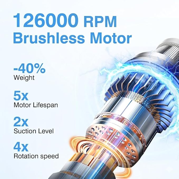 ULTREMA Car Vacuum Portable Cordless - 20000Pa High Suction Mini Vacuum Cleaner, 4-in-1 Auto Handheld Dust Blower & Air Pump, 6000mAh, 15-Piece Accessory Kit for Car Interior, Keyboard, Pet Hair