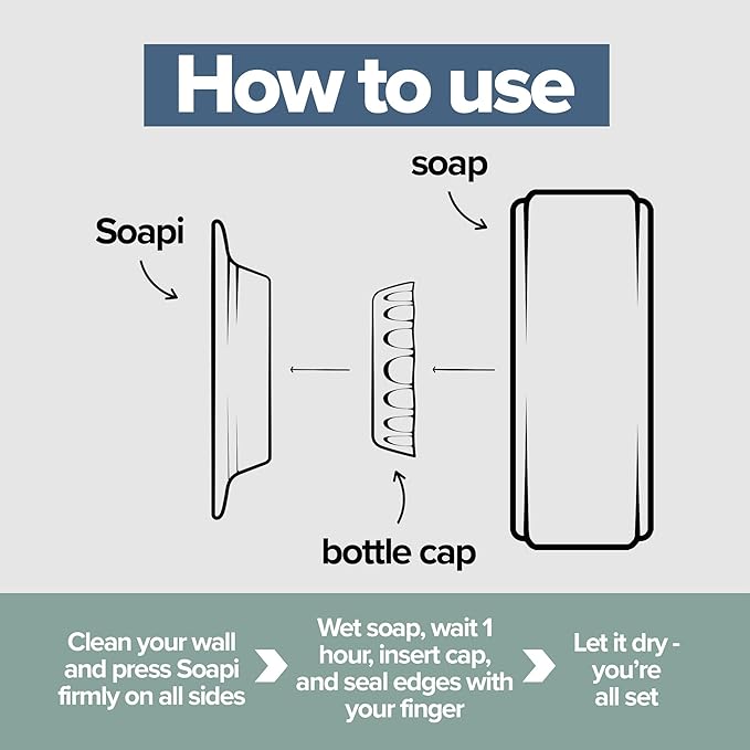 Magnetic Soap Holder – No-Drill Installation – Space-Saving Wall Soap Dish – Wall Mounted, Eco-Friendly Bar Soap Holder – Recycled Ocean Plastic – Stick Anywhere - Soapi (Grey)