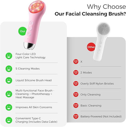 Face Scrubber Facial Cleansing Brush - Waterproof and Rechargeable Face Cleansing Brush with 4 LED Gentle Light, Cleansing, Exfoliating and Massaging, Electric Face Scrub Brush for Men & Women