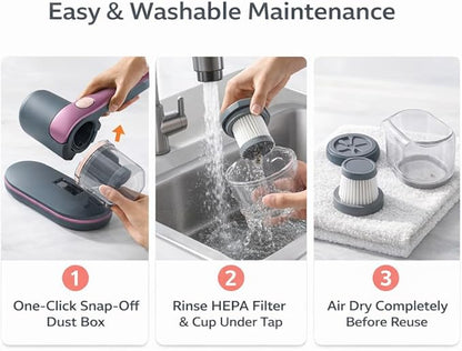 Mattress Vacuum Cleaner, Handheld UV Bed Vacuum Cleaner Effectively Clean Up Bed, Pillows, Cloth Sofas, Carpets and Ther Fabric Surfaces