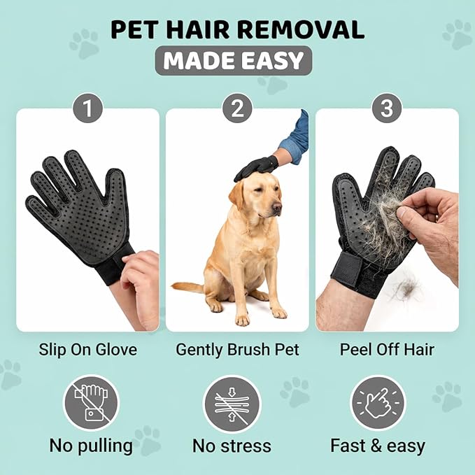 Pet Hair Remover Roller with 2 Grooming Gloves Reusable Lint Remover for Dogs and Cats (Gray)